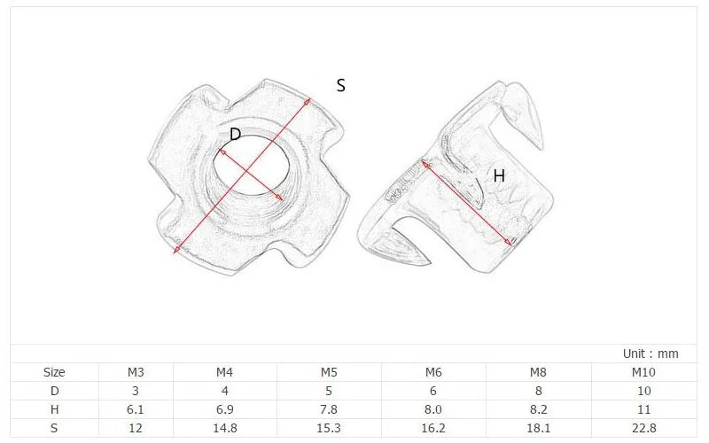 20pcs M3 M4 M5 M6 M8 M10 Zinc Plated Four Claws Nut Speaker T-nut Blind Pronged Insert Tee Nut Furniture Hardware