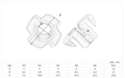 20pcs M3 M4 M5 M6 M8 M10 Zinc Plated Four Claws Nut Speaker T-nut Blind Pronged Insert Tee Nut Furniture Hardware