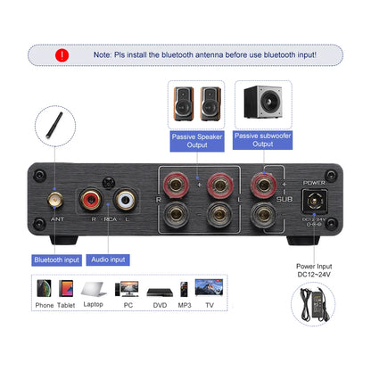 AIYIMA TPA3116 Subwoofer Bluetooth Verstärker HiFi TPA3116D2 2,1 Digitale Audio Power Verstärker 50Wx2 + 100W Sound Amplificador A03 