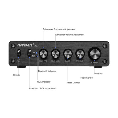 AIYIMA TPA3116 Subwoofer Bluetooth Verstärker HiFi TPA3116D2 2,1 Digitale Audio Power Verstärker 50Wx2 + 100W Sound Amplificador A03 