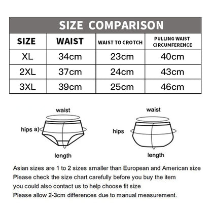 Men's Panties Boxer Shorts Underwear Sexy Striped Man Male Boxers Homme U Convex Shorts Lingerie Boxershorts Underpants