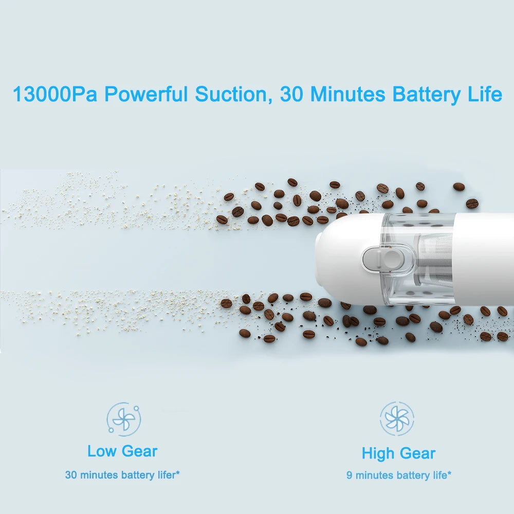 XIAOMI MIJIA Handheld Wireless Vacuum Cleaner,13KPa Suction,For Home Car Cordless Portable Vacuum Cleaner,Max battery life 30min