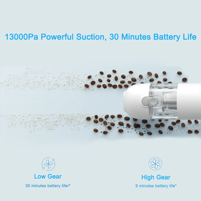 XIAOMI MIJIA Handheld Wireless Vacuum Cleaner,13KPa Suction,For Home Car Cordless Portable Vacuum Cleaner,Max battery life 30min