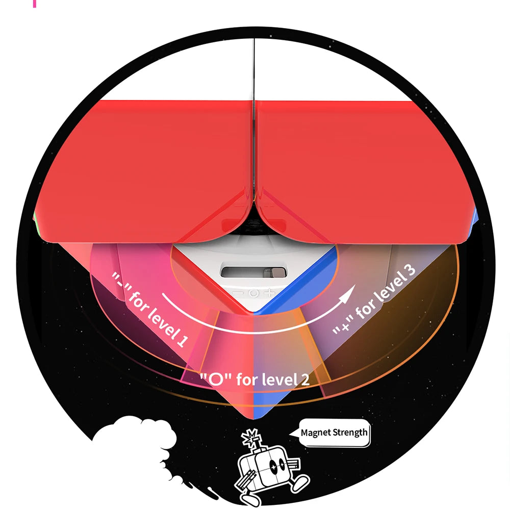 GAN 251 M Pro 2x2 Magnetic Speed Cube Professional GAN Cube 251 M AIR Gan 251 Leap Cubo Puzzles GAN251 Stress Reliever Toys