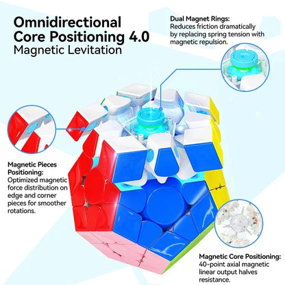 GAN Megaminx New UV Matte Mega Maglev 160 Original High Quality Speed Magic Cube Dodecahedron Magnets Speed Puzzle Gift Toys