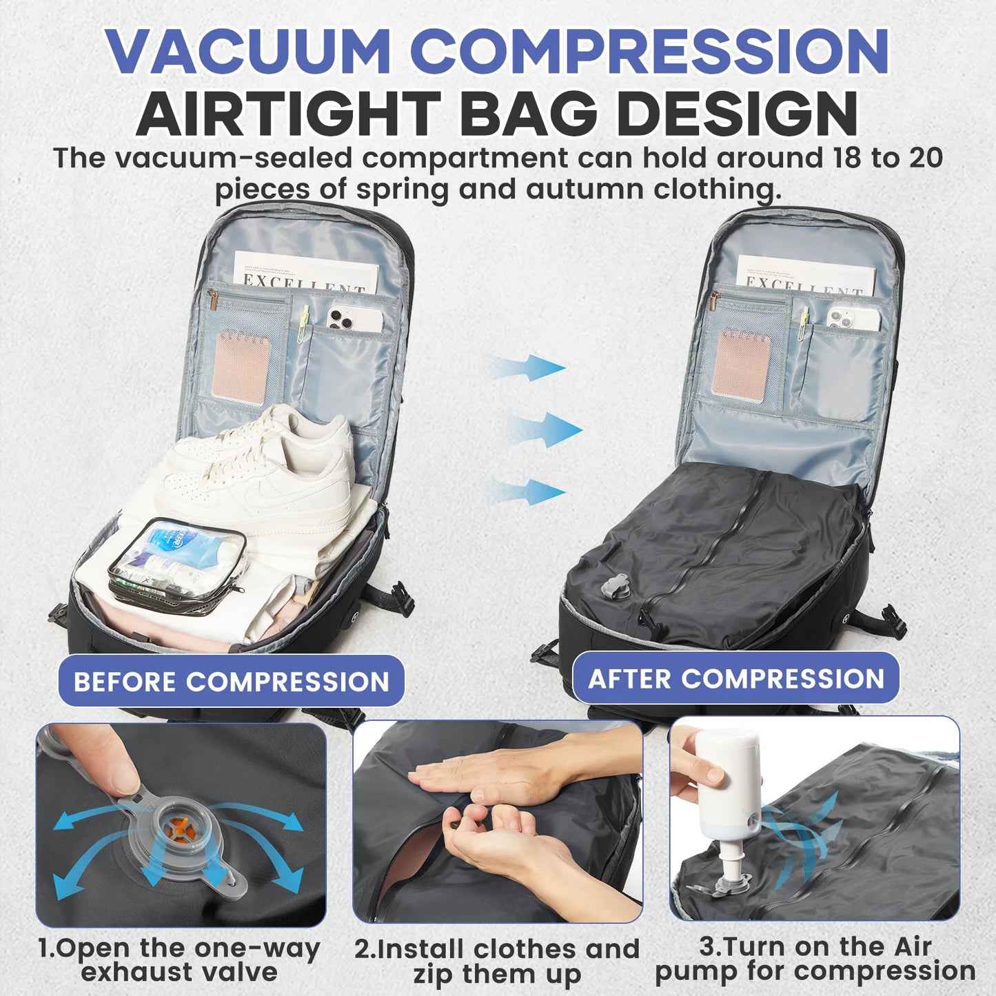 Vacuum Compression Travel Backpack - Large Capacity Foldable Hiking Bag Lightweight Laptop Bag,Essential Outdoor Travel Backpack