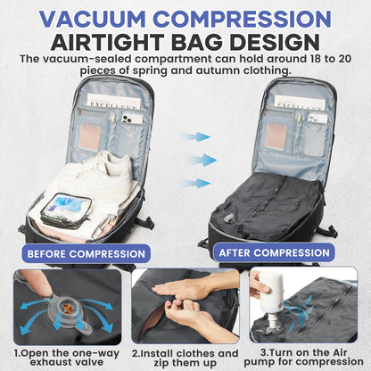 Vacuum Compression Travel Backpack - Large Capacity Foldable Hiking Bag Lightweight Laptop Bag,Essential Outdoor Travel Backpack