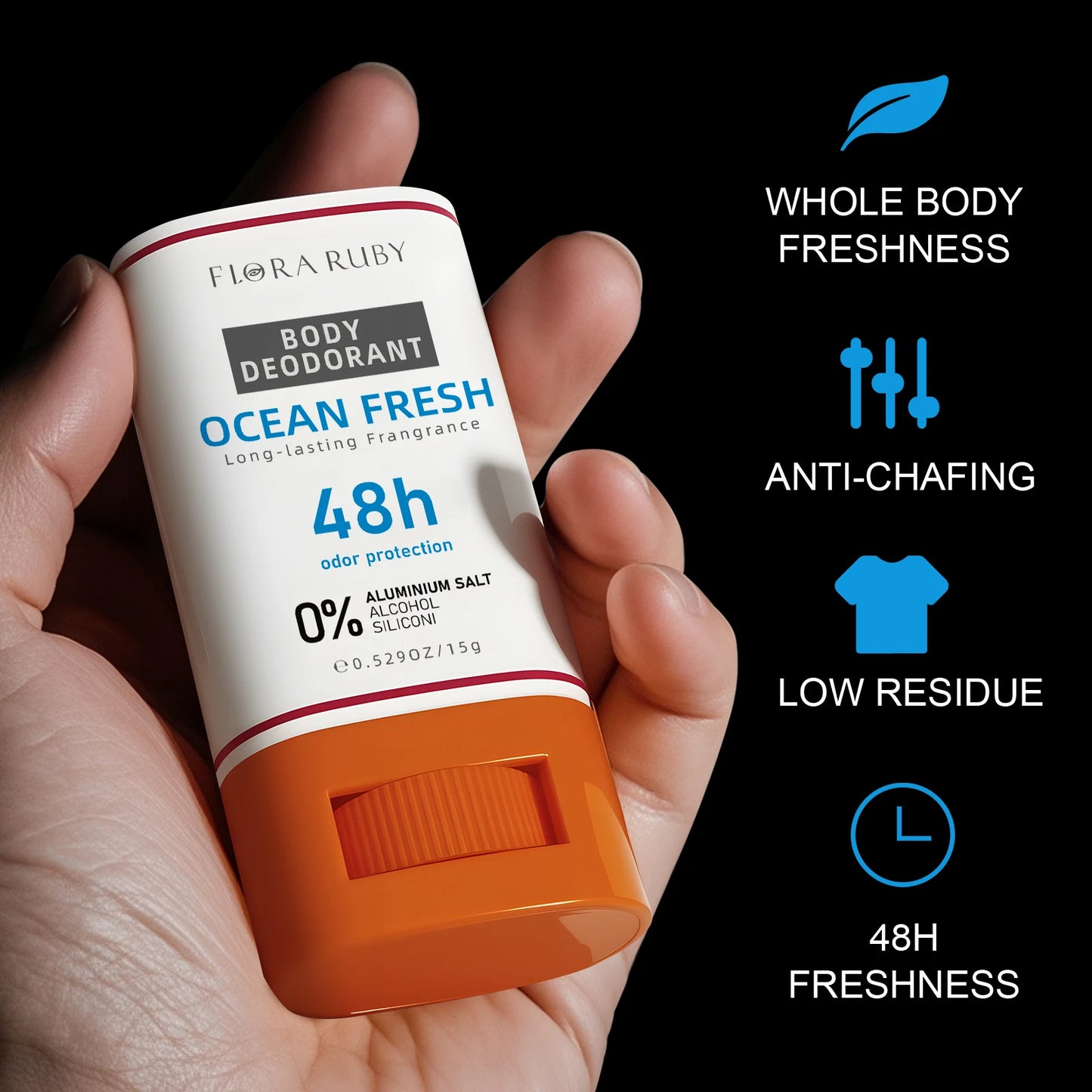 Anti Sweat Deodorant Cream Sweaty Whole Body Armpits Underarm Reduces Odor Refreshing Stop Sweating Body Care Cream Portable 15g