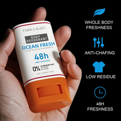 Anti Sweat Deodorant Cream Sweaty Whole Body Armpits Underarm Reduces Odor Refreshing Stop Sweating Body Care Cream Portable 15g