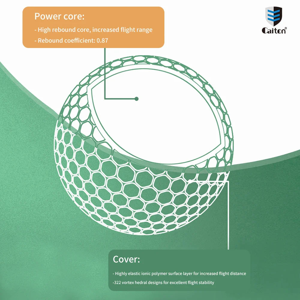 Caiton 12pcs Double Layer Extreme Range Golf Ball, Golf Accessories¡ê?Extreme Challenge Fly Further and More Accurate