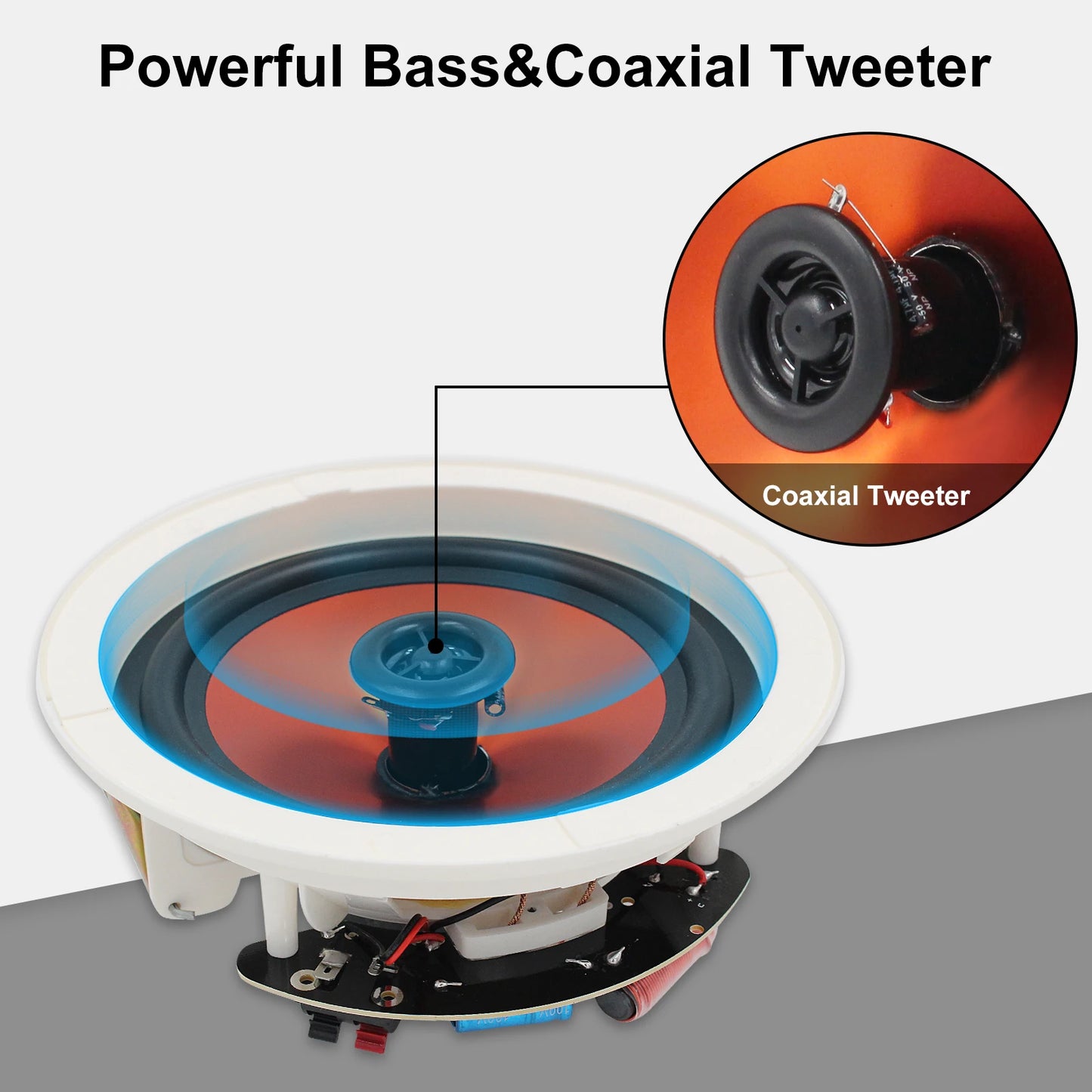 Herdio 2PCS 6.5 Inch Home Audio 300W Ceiling Bluetooth Speaker Home Recessed Speaker System For Indoor Kitchen Bedroom Bathroom