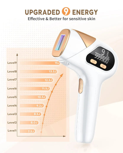 IPL Laser Hair Removal Device 3-in-1 999900 Flashes 9 Levels 15J Permanent Epilator Whole Body Treament Home Use For Men Women
