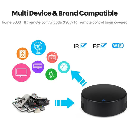 IR Remote Control WiFi Tuya Smart RF Smart Home Infrared Controller for Air Conditioner ALL TV LG TV Support Alexa Google Home