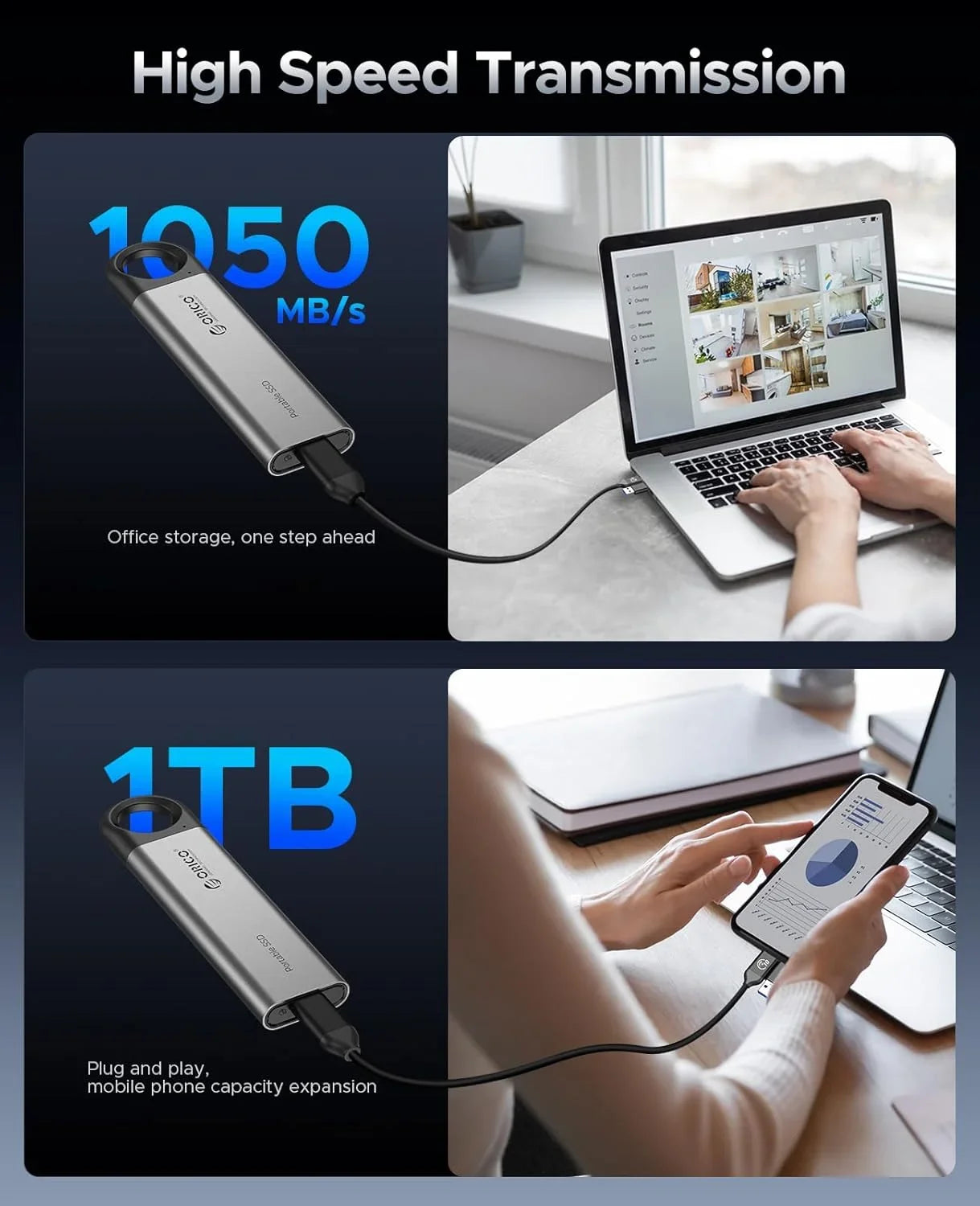 ORICO 1TB External SSD Up to 1050MB/s, Hanging Hole Design Portable Solid State Drive, USB C&A 2 in 1 Cable, Reliable Storage