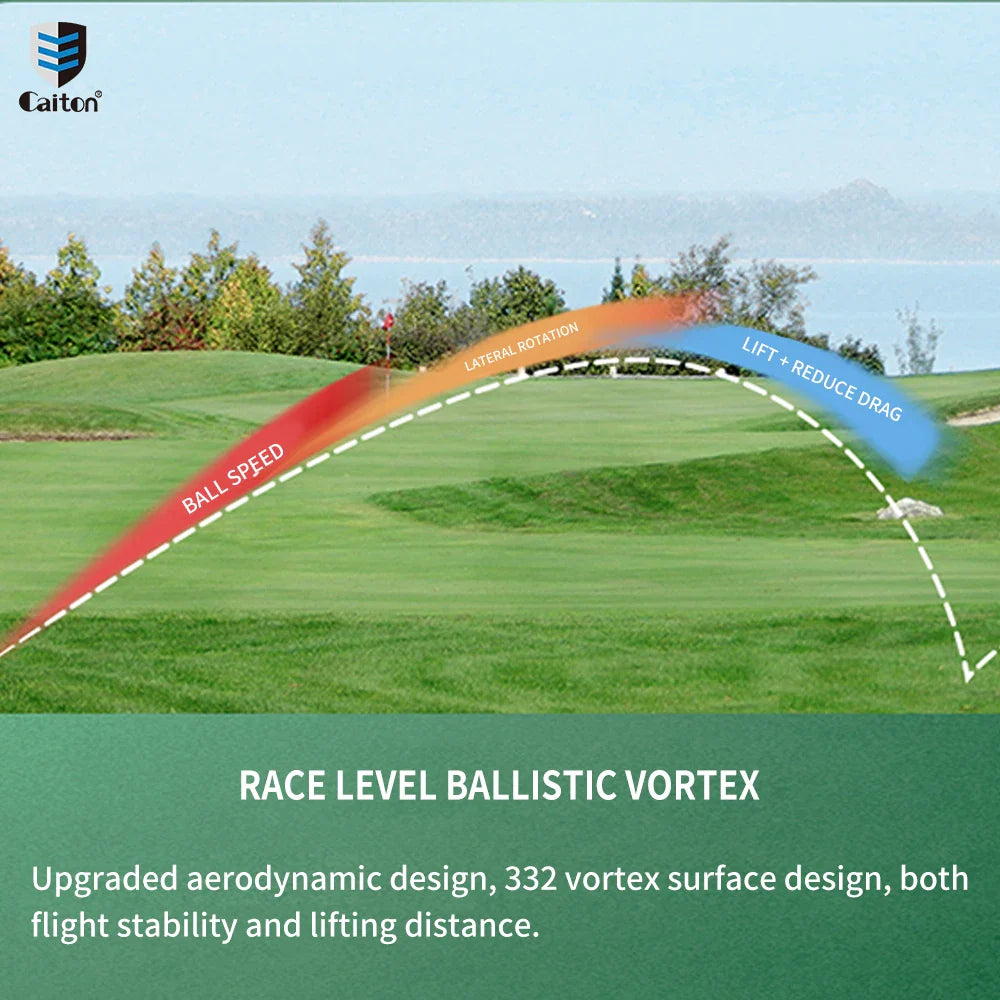 Caiton 12pcs Double Layer Extreme Range Golf Ball, Golf Accessories¡ê?Extreme Challenge Fly Further and More Accurate