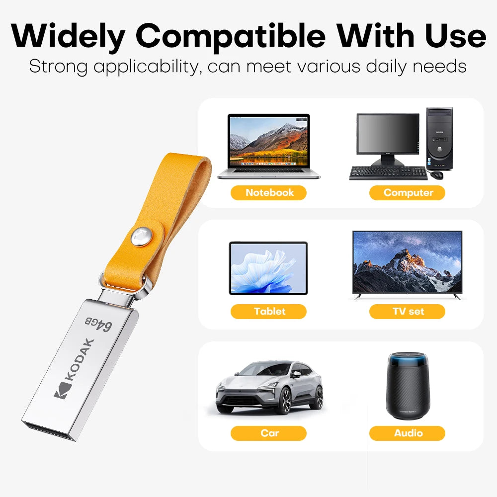 KODAK Mini USB Flash Drive Drive USB Pendrive U Disk Memory Stick 128GB 64GB 32GB USB Storage Key for PC with Leather Band Gift