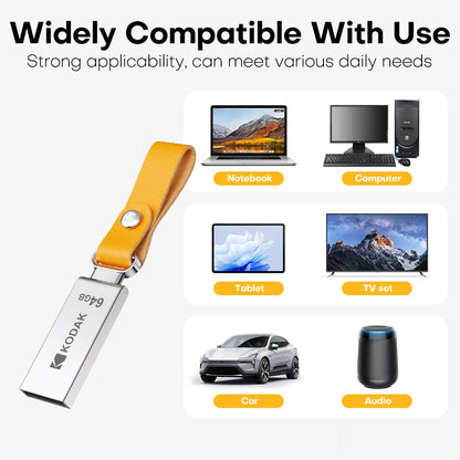 KODAK Mini USB Flash Drive Drive USB Pendrive U Disk Memory Stick 128GB 64GB 32GB USB Storage Key for PC with Leather Band Gift
