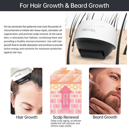 Bio G4 Derma Roller Microneedle 1200pin Needles for Beard Hair Growth Dermaroller Anti Acne Scars Removal Wrinkle Shrink Pores