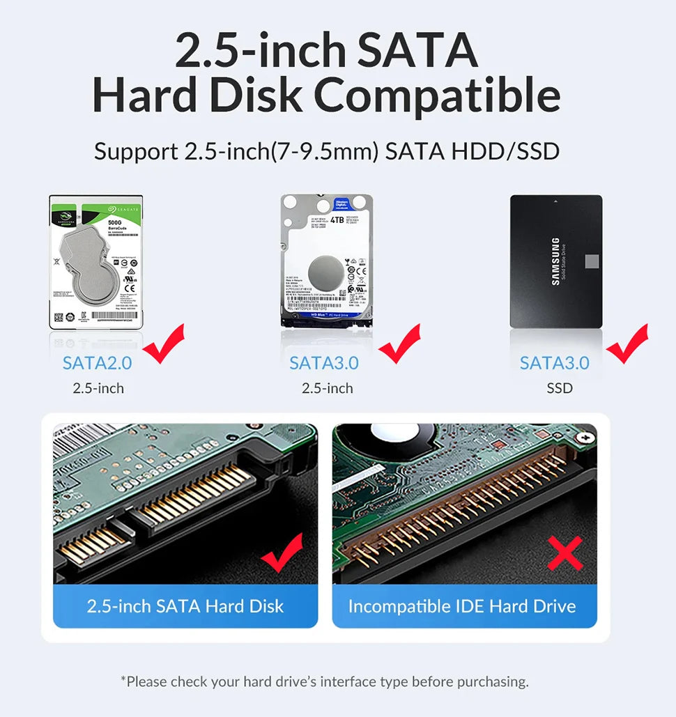 ORICO 2.5'' inch Hard Drive Enclosure USB C SATA III Classic SSD HDD External Case 6Gbps HD Storage Box Shockproof For PC Laptop