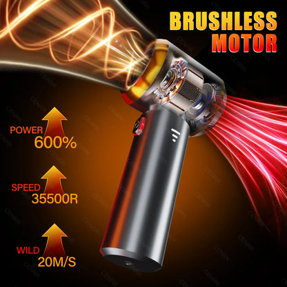 CENRR NEW Car Vacuum Cleaner Mini Powerful 998000PA Portable Vacuum Cleaner for Handheld Blower Car Cleaner Home Appliance