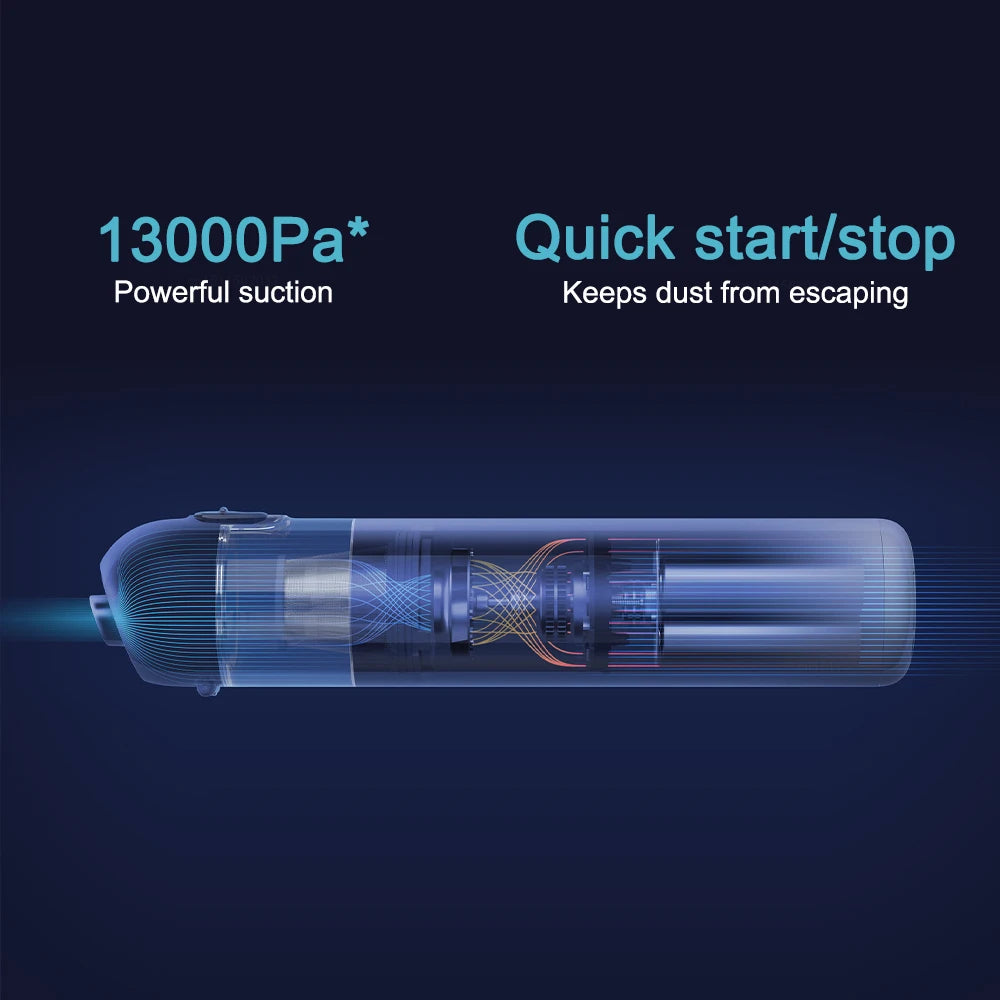 XIAOMI MIJIA Handheld Wireless Vacuum Cleaner,13KPa Suction,For Home Car Cordless Portable Vacuum Cleaner,Max battery life 30min