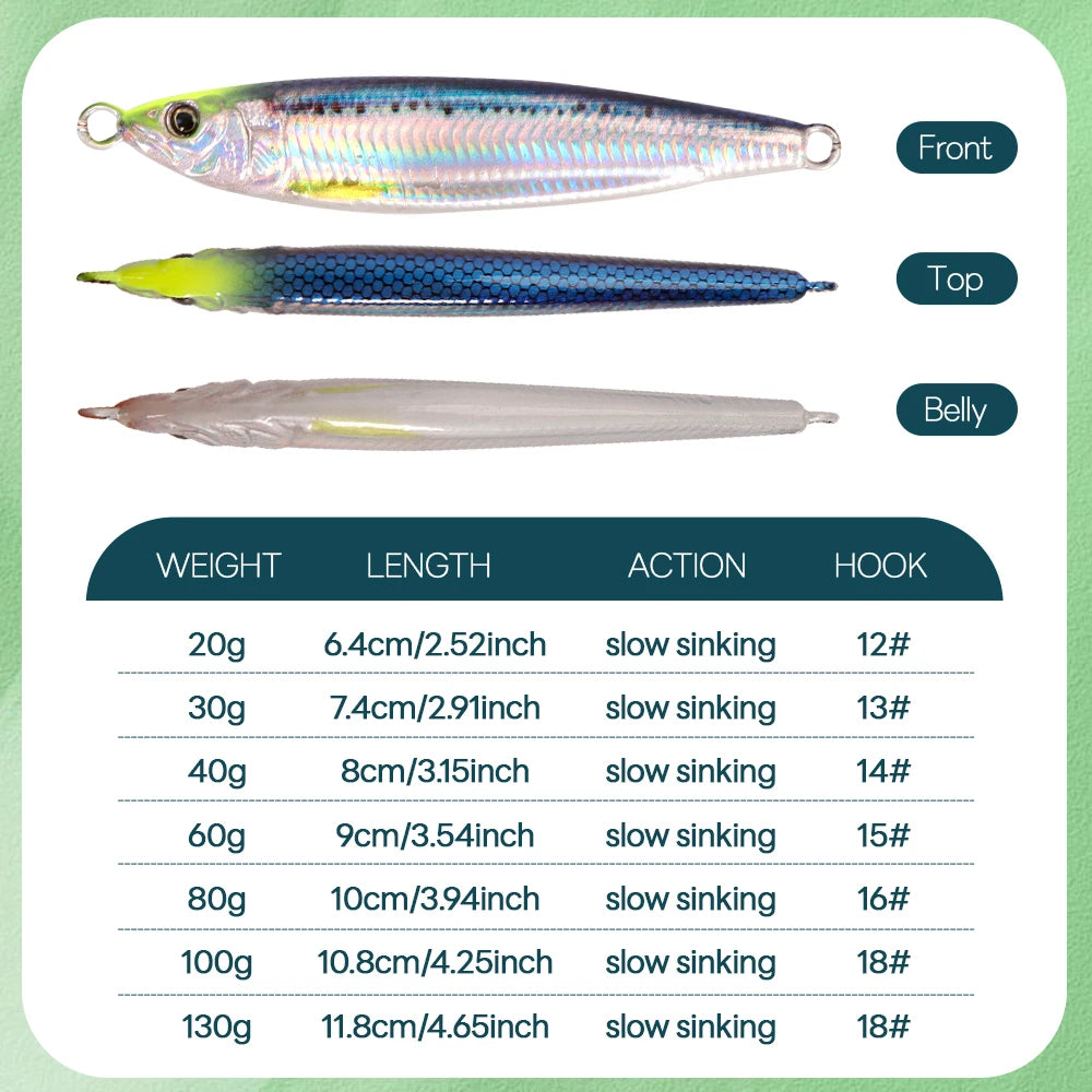 TOLU 2024 NEW 3D Printed Fast Sinking Metal Jig Lure 20g-130g With Spool Saltwater Shore Casting Fishing Lure Vertical Metal Jig