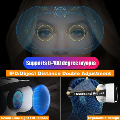 G05 MINI VR Glasses IMAX 3D Movies Virtual Reality Glasses Google Cardboard Box VR Helmet for 4.5-6" Phone,Support Game Joystick