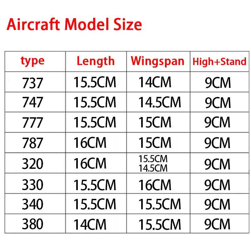 6Inch 15CM Boeing 737 747 757 767 777 787 Diecast Airplane Model For Gift Collection
