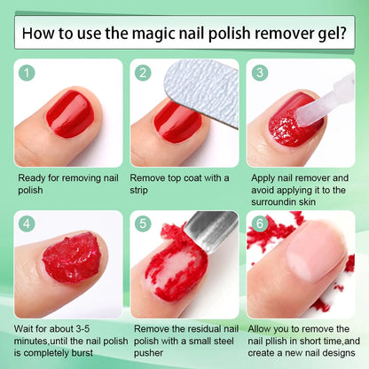 15ml/bottle Nail Gel Remover Polish Soak-Off 3 Minutes Quickly & Easily Removes Gel Polish 0.5fl.Oz Professional Non-Irritating