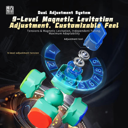 [ECube] MoYu RS3M V5 3x3x3 Magnetic Magic Cube Ball Core Professional Cubo Magic Speed 3x3 Cube RS3M Moyu Cubing Puzzle Toys