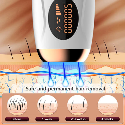 IPL Laser Epilator Hair Removal for Body Bikini Facial Permanant Women Epilator Painless IPL Hair Remover Pulsed Light Epilator