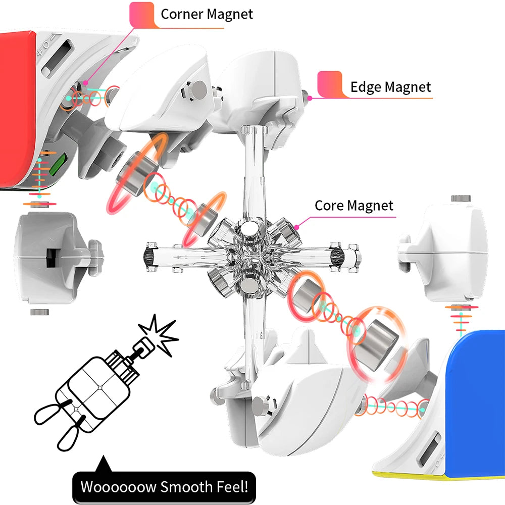 GAN 251 M Pro 2x2 Magnetic Speed Cube Professional GAN Cube 251 M AIR Gan 251 Leap Cubo Puzzles GAN251 Stress Reliever Toys