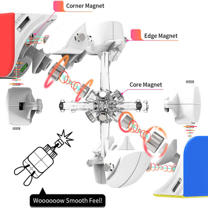 GAN 251 M Pro 2x2 Magnetic Speed Cube Professional GAN Cube 251 M AIR Gan 251 Leap Cubo Puzzles GAN251 Stress Reliever Toys