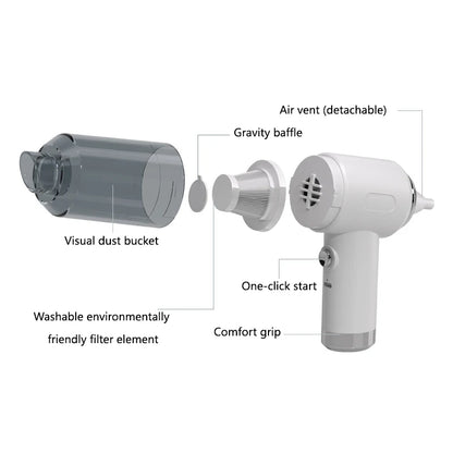 Xiaomi 2900000PA Wireless Vacuum Cleaner Convenient Blowing And Suction Integrated Handheld Car Mounted Household Dust Collector