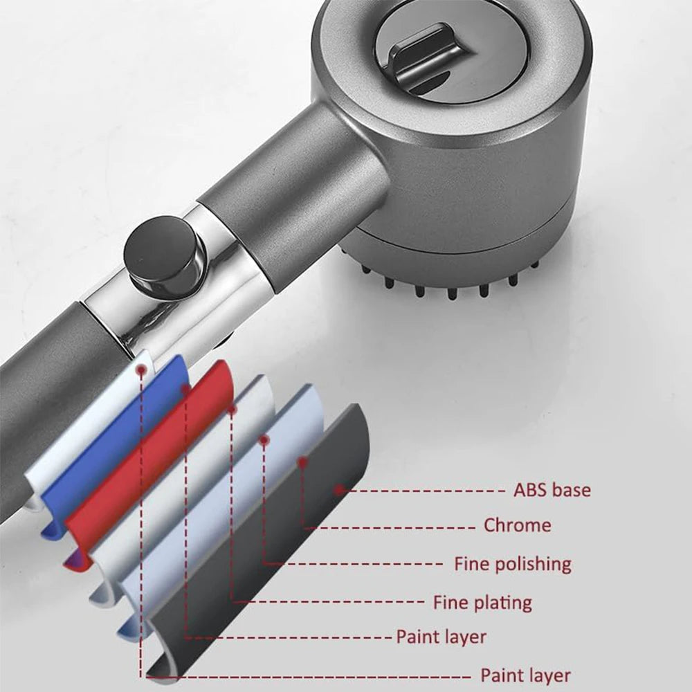 3 Modes High Pressure Water Saving Filter Powerful Shower Head Massage Spa Handheld Showerhead with ON/OFF Switch for Bathroom