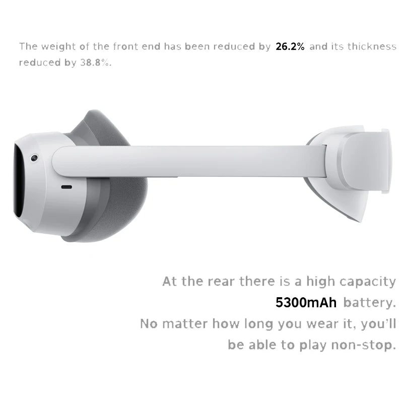 Pico 4 PRO VR Streaming Game Glasses Advanced All In One Virtual Reality Headset Display 55 Freely Popular Games 256GB 3D 8K