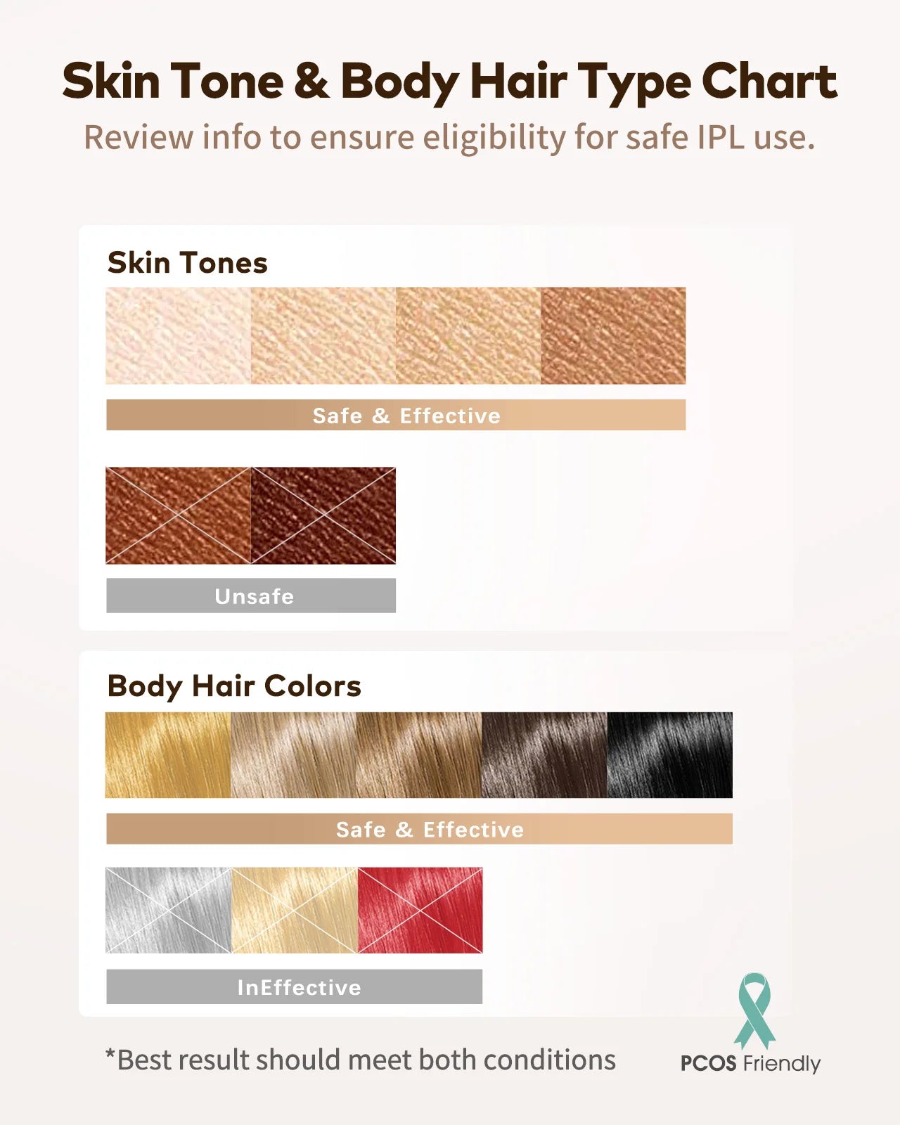 IPL Laser Hair Removal Device 3-in-1 999900 Flashes 9 Levels 15J Permanent Epilator Whole Body Treament Home Use For Men Women