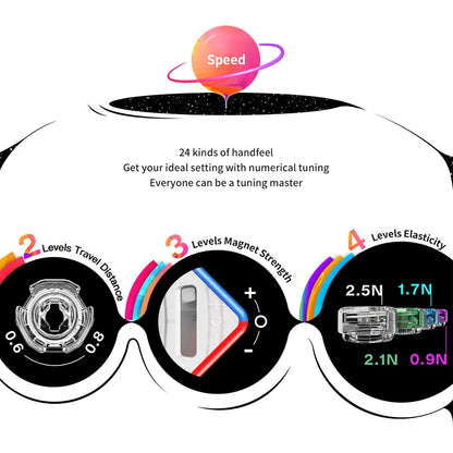 GAN 251 M Pro 2x2 Magnetic Speed Cube Professional GAN Cube 251 M AIR Gan 251 Leap Cubo Puzzles GAN251 Stress Reliever Toys