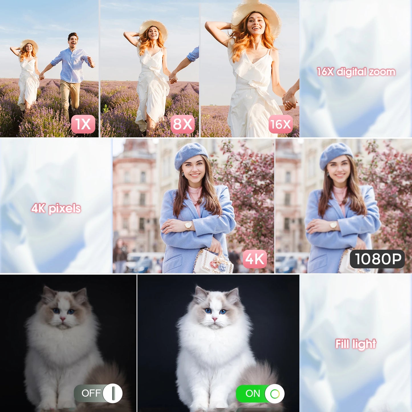 4K Digital Camera Autofocus Vlogging Camera HD 48MP with 2.8" Large Screen Camcorder Camera for Photography for Kid Adult