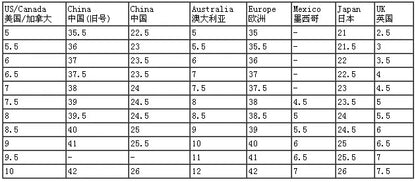 Women's Sneakers Breathable Casual Women Socks Shoes Lace Up Ladies Flats Female Spring Vulcanized Running Zapatillas De Mujer