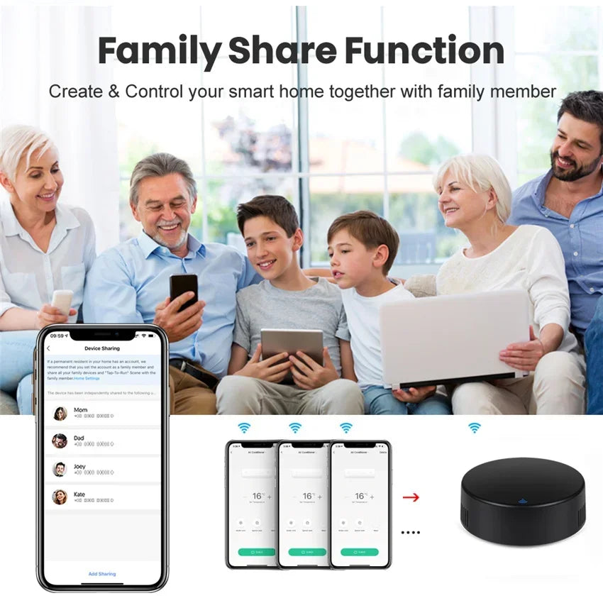 IR Remote Control WiFi Tuya Smart RF Smart Home Infrared Controller for Air Conditioner ALL TV LG TV Support Alexa Google Home