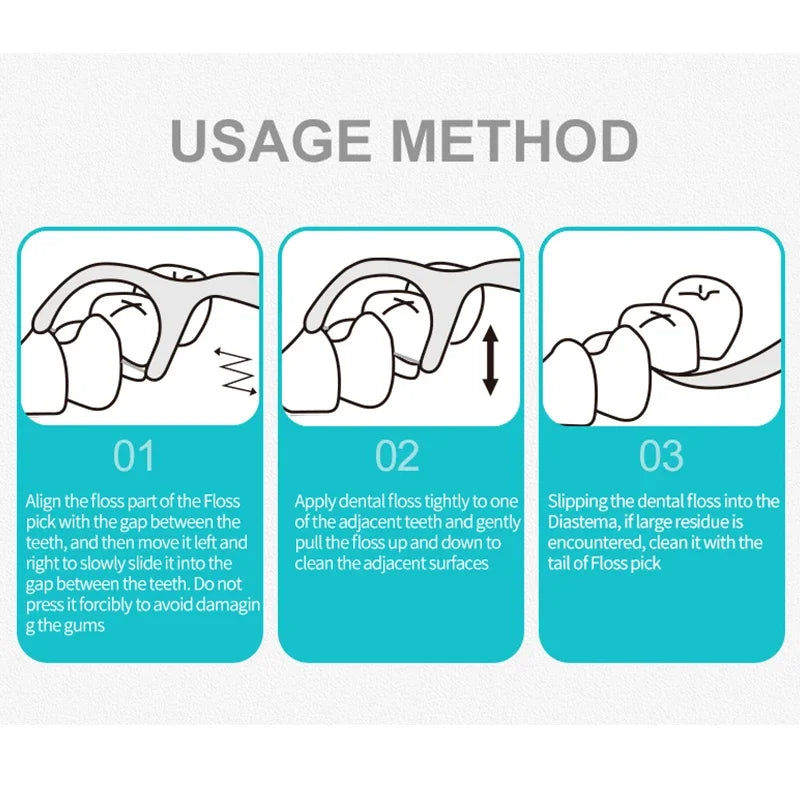 Wholesale 600PCS Dental Floss Dental Floss Picks Clean Between Teeth Interdental Brush Toothpick Floss Picks Oral Hygiene Care