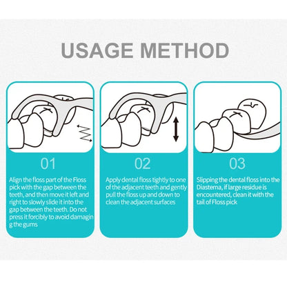 Wholesale 600PCS Dental Floss Dental Floss Picks Clean Between Teeth Interdental Brush Toothpick Floss Picks Oral Hygiene Care