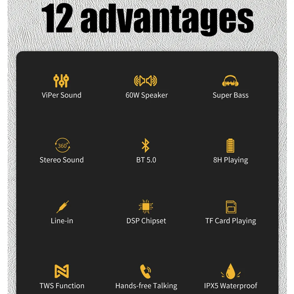 60W Xdobo X8II Bluetooth Speaker TWS Wireless Portable Subwoofer Waterproof 6600mAh Powerful Bass AUX FM Outdoor Fun Camping