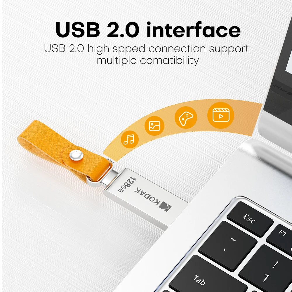 KODAK Mini USB Flash Drive Drive USB Pendrive U Disk Memory Stick 128GB 64GB 32GB USB Storage Key for PC with Leather Band Gift