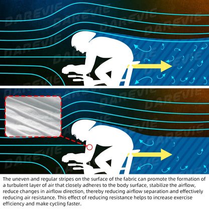 DAREVIE AERO Cycling Man Socks Pro Aerodynamics Socks Elastic Anti-Slip Men's Cycling Socks Outdoor Sports Bicycle Accessories