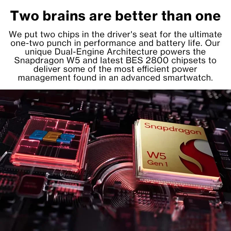 Global Version OnePlus Watch 3 Smart Watch 1.50inches LTPO  AMOLED Display Snapdragon W5 Processor Dual Frequency GPS Wear OS