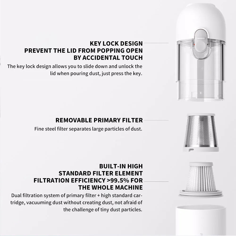 Original XIAOMI MIJIA Portable Handheld Vacuum Cleaner For Home Car Mini Wireless Dust Catcher Collector 13000PA Cyclone Suction