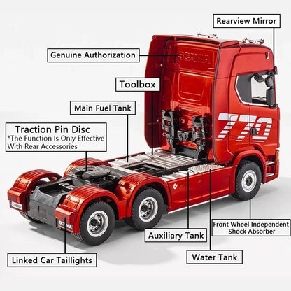 HUINA 1/18 19CH RC Truck 1501 770S Scania Alloy Tractor 2.4G Remote Control Engineering Trailer Truck with Light and Sound Toys