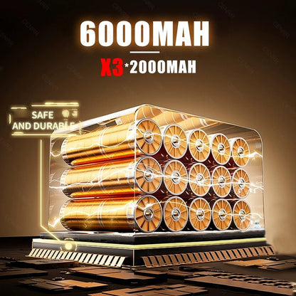 CENRR NEW Car Vacuum Cleaner Mini Powerful 998000PA Portable Vacuum Cleaner for Handheld Blower Car Cleaner Home Appliance